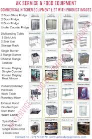 best commercial kitchen equipment list