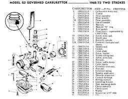 Victa g4 carburettor carby 2 stroke lawnmower genuine complete. Victa Vc300 Cheap Online