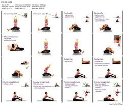Yoga Positions Chart For Beginners Brain Health Easy Yoga