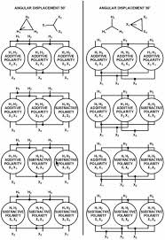 Paralleling Three Phase Transformers