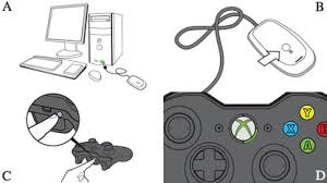 Follow these steps to install your xbox 360 wired controller on windows 10: How To Connect An Xbox 360 Controller To A Pc Digital Trends