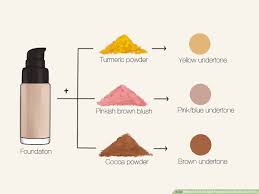 best foundation color shade
