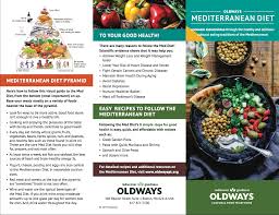 Mediterranean Diet 101 Brochure Oldways