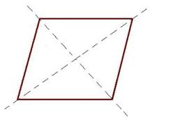 How Many Lines Of Symmetry Does A Rhombus Have Clay6 Com A Free