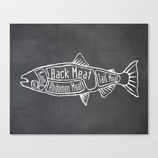 Salmon Butcher Diagram Seafood Meat Chart Canvas Print