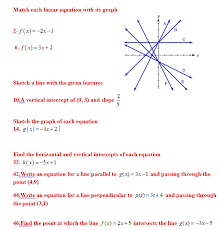 Solved Match Each Linear Equation With