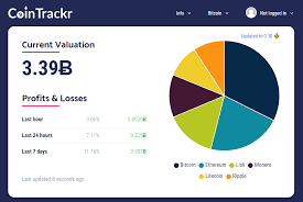 Cryptocurrency tracker that doesn't track you back. The 5 Best Cryptocurrency Portfolio Trackers Web And Mobile
