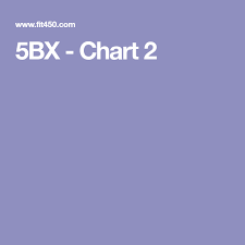 5bx Chart 2 Chart Health Workout