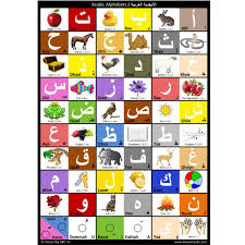 Arabic Alphabet Chart By I Know My Abc 9780997139556 Abc P 5