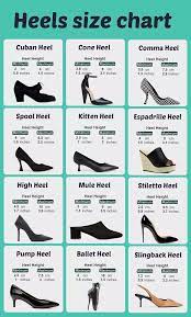 Heels size chart - Height Conversion in cm to inches