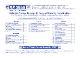 M V Hospital Chennai Diabetic Centre Diabetologist In
