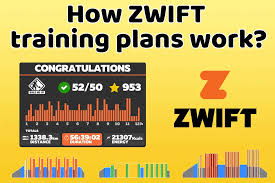 how zwift training plans work duration