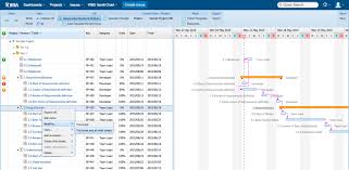 Wbs Gantt Chart For Jira Version History Atlassian