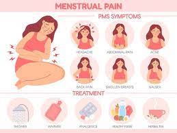 home remes for period pain or