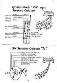 You can see more picture of jeep yj steering column wiring diagram in our photo gallery. 1968 Camaro Stearing Column Wiring Diagram Fan Wire Diagram Smart 451 Au Delice Limousin Fr
