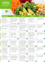 Vegetarian Keto Meal Plan Free Happy Gastro Ketogenic