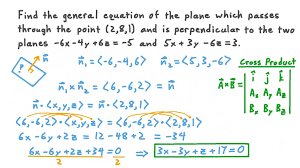finding the general equation of a plane