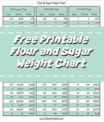 flour and sugar weight chart cheat