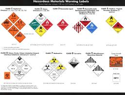 D O T Chart 15 Hazardous Materials Markings Labeling And