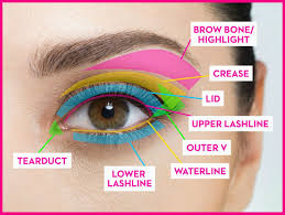 eye makeup 3 tips for the perfect