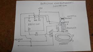 Use the arduino serial monitor to see the correct value for you. Arduino Repulsive Electromagnetic Levitation Arduino Project Hub