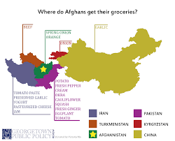 Implementing A Market Economy In Afghanistan Georgetown