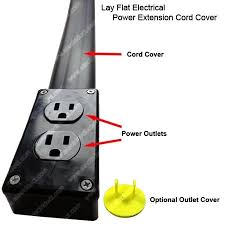low profile electrical power extension cord