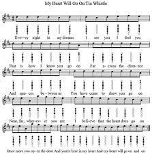 Image Result For How To Play My Heart Will Go On On The