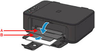 These steps are specific to the pixma mg3620. Canon Knowledge Base Align The Print Head Using The Operation Panel Pixma Mg3620