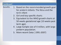 Growth Charts In Neonates Preterm And Term