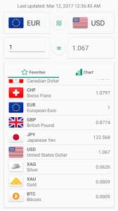 Currency Converter Easy Convert 181 Currencies Android