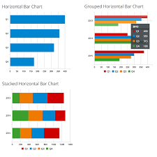 D3 Horizontal Stacked Bar Chart With Tooltip Www