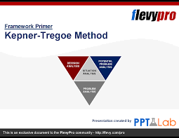 Kepner Tregoe Method Powerpoint Flevypro Document