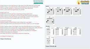tab song sheet guitar ukulele