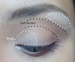 olivia palermo eye makeup tips
