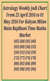 Dpboss Satta Matka Fast Result Kalyan Market 10 Apk Download