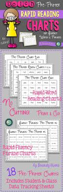 Sight Word Rapid Reading Charts For Fluency Pre Primer