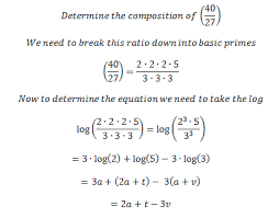 Math And Equations And Ratios