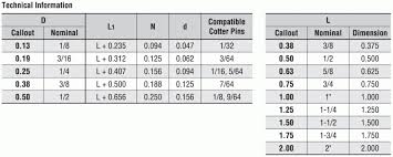 Precision Pivot Pins Straight Cotter Pin Holes Standard