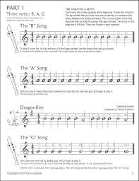 Nine Note Recorder Method Easy Music For Beginners