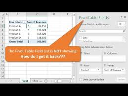 if the field list is missing in excel