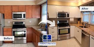 average cost for cabinet refacing