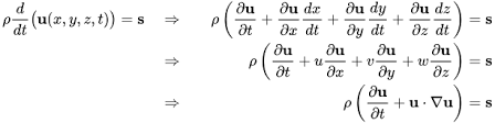 It is particularly simple and powerful when applied to a conserved quantity, but it can be generalized to apply to any extensive quantity. Derivation Of The Navier Stokes Equations Wikipedia