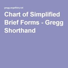 Chart Of Simplified Brief Forms Gregg Shorthand Greggs