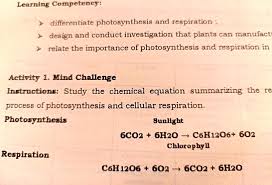 Solved Study The Chemical Equation