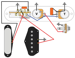 Prewired telecaster control plate wiring diagram. Mod Garage The Bill Lawrence 5 Way Telecaster Circuit Premier Guitar