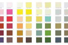 Wall Paint Colour Chart Hot