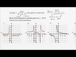 Graphs Of Rational Functions Vertical Asymptotes Video