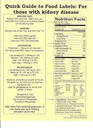69 best low potassium diet images on pinterest. 39 Kidney And Diabetic Recipes Ideas Kidney Recipes Renal Diet Recipes Kidney Disease Diet