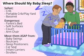 where should your baby sleep